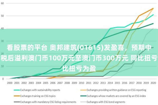 2025年澳门正版免费大全,探索澳门未来，2025年澳门正版免费大全展望