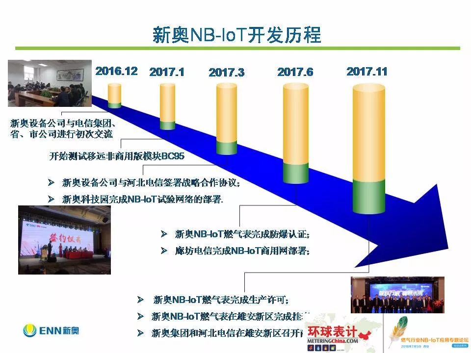 2025新奥资料,探索未来，解析新奥资料的深度价值（2025展望）