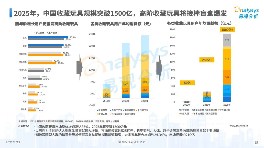 2025香港全年免费资料公开,探索未来香港，全年免费资料公开的新篇章（2025展望）