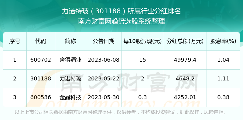 澳门特马今期开奖结果2025年记录,澳门特马今期开奖结果2025年记录——探索彩票背后的故事与未来展望