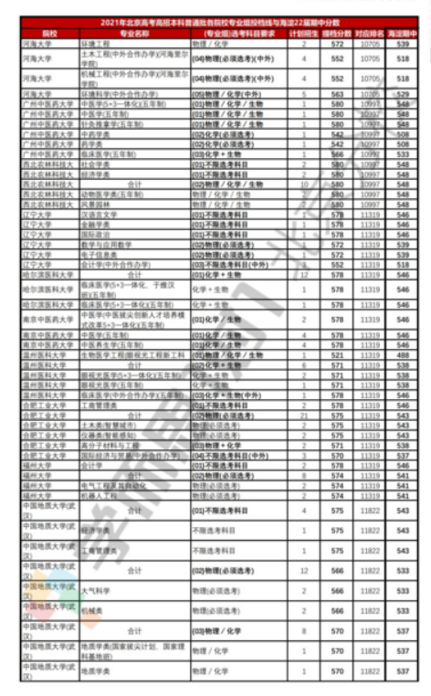 澳门开奖结果 开奖记录表01,澳门开奖结果及其开奖记录表（01期）深度解析