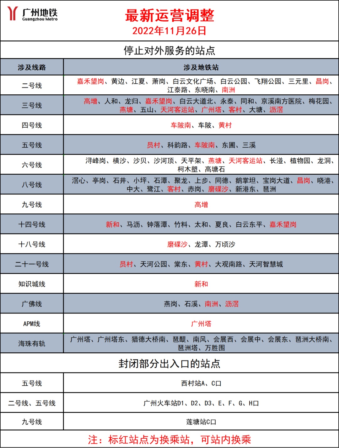 售前咨询 第8页