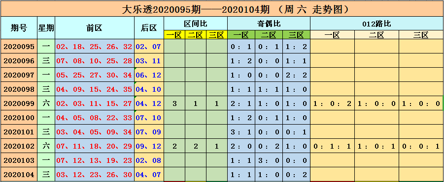 新澳门六开彩开奖结果2020年,新澳门六开彩开奖结果2020年，回顾与探讨