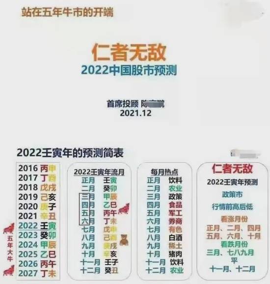 2025年今晚开奖结果查询,揭秘今晚开奖结果，关于未来彩票的预测与查询方式