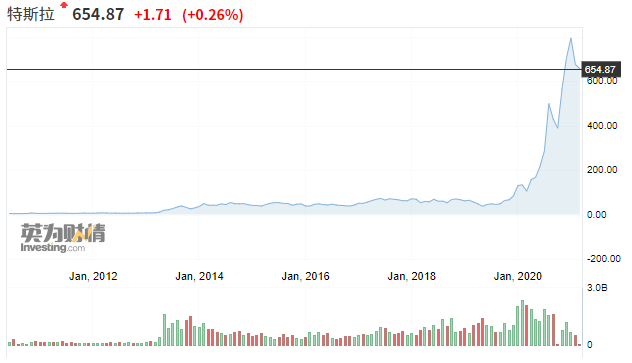 新澳2025年开奖记录,新澳2025年开奖记录深度解析