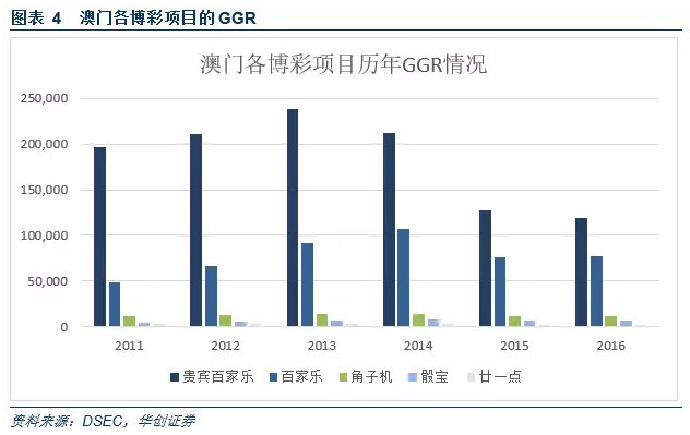 2025新澳门原料免费大全,澳门原料市场展望，迈向更加繁荣的2025新澳门原料免费大全