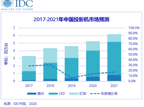 2025年港彩开奖结果,探索未来，关于2025年港彩开奖结果的预测与期待