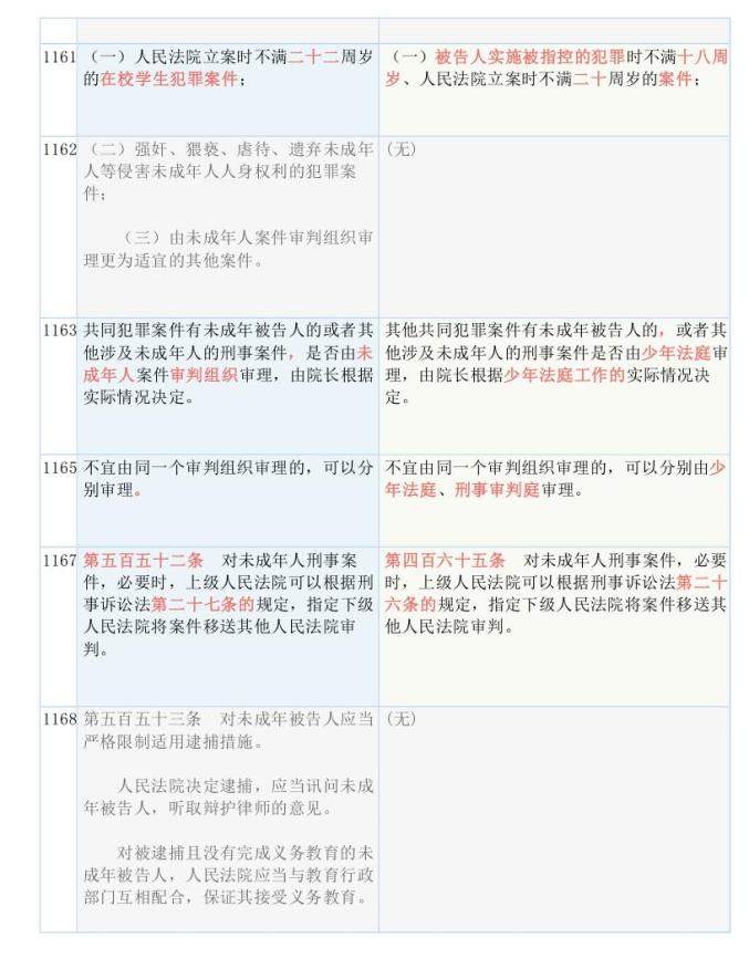 2025年全年資料免費大全優勢,迈向未来，探索2025年全年資料免費大全的優勢