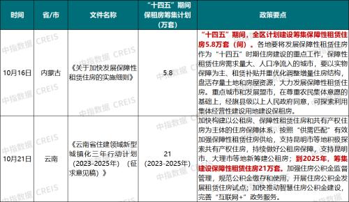 2025年新出的免费资料,探索未来知识宝库，2025年新出的免费资料概览