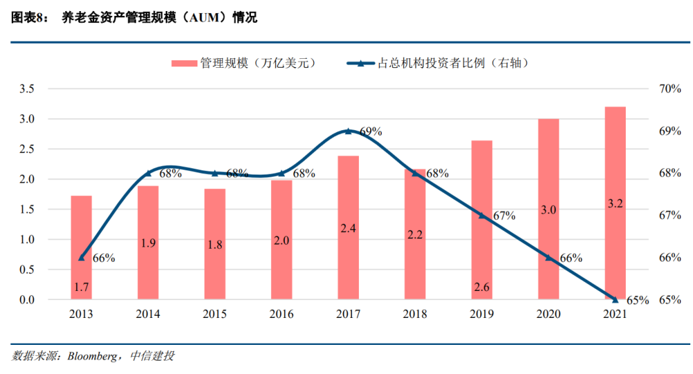 企业文化 第10页