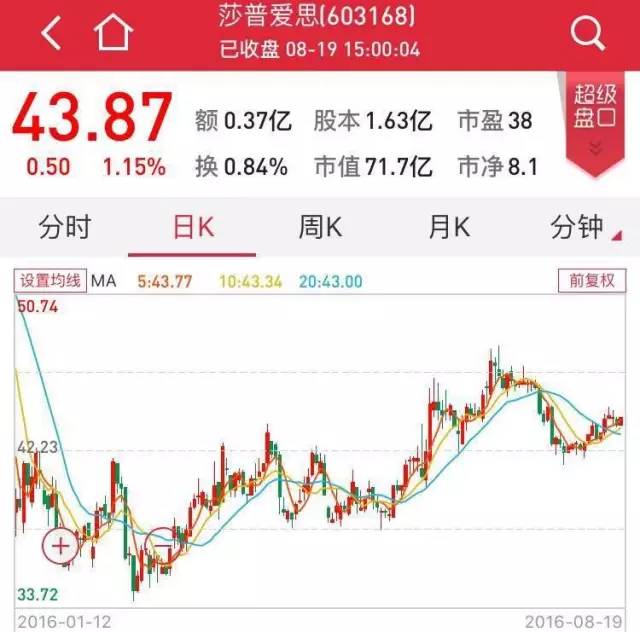 2025澳门特马今晚开奖56期的,澳门特马今晚开奖，探索第56期的神秘面纱与未来趋势（不少于1148字）