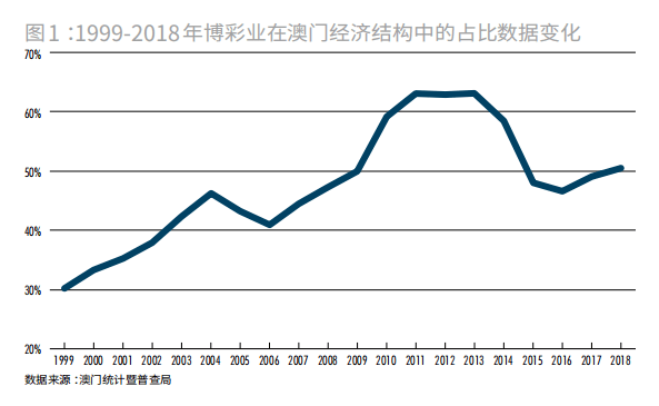 2025澳门特马今晚开什么,澳门特马今晚开什么——探索随机性与预测之间的微妙关系