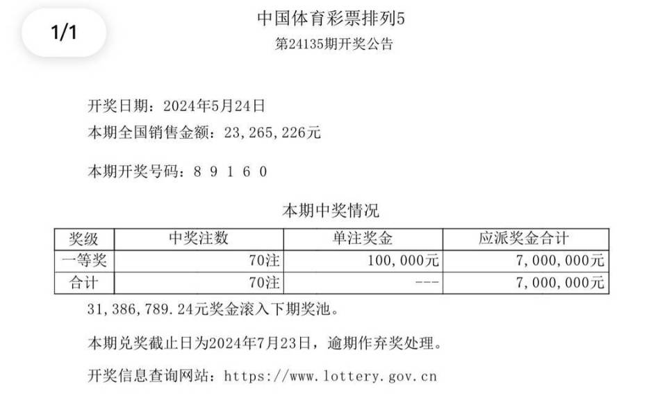 2025澳门开奖结果,澳门彩票开奖结果的探索与解读