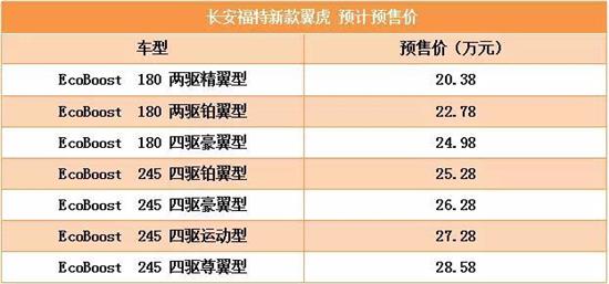 新澳2025年精准资料245期,新澳2025年精准资料第245期深度解析