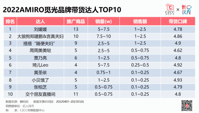 新澳门今晚开特马结果查询,新澳门今晚开特马结果查询，探索与揭秘