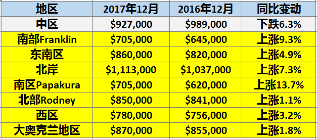 2025年新澳历史开奖记录,探索2025年新澳历史开奖记录，数据与趋势的洞察