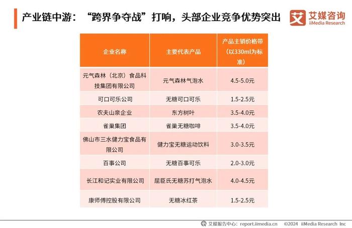 2025天天彩全年免费资料,探索2025天天彩，全年免费资料的深度解析