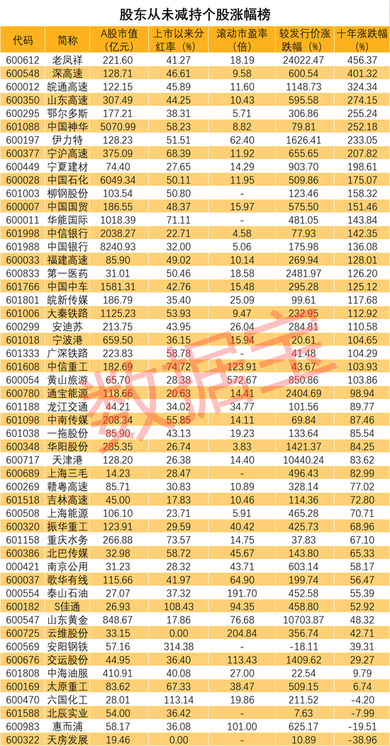 澳门三中三码精准100%,澳门三中三码精准预测，揭秘背后的秘密与真相