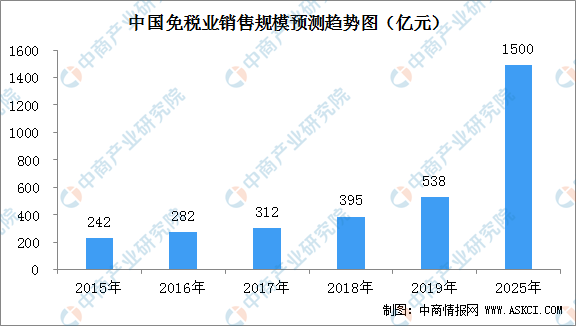 新澳门资料大全正版资料2025年免费下载,家野中特,新澳门资料大全正版资料2023年免费下载，探索家野中特的奥秘