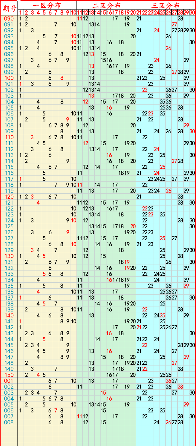 2024一肖一码100精准大全,关于一肖一码与精准预测的探索——以2024年为例