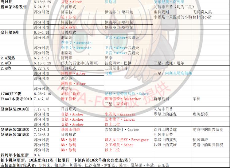 2025澳门免费最精准龙门,探索澳门未来之门，精准预测与免费服务的力量