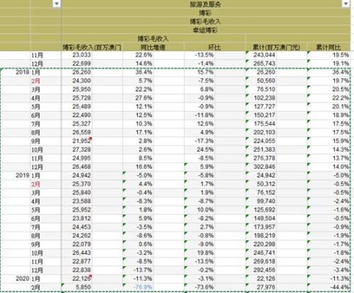 2025年2月15日 第2页