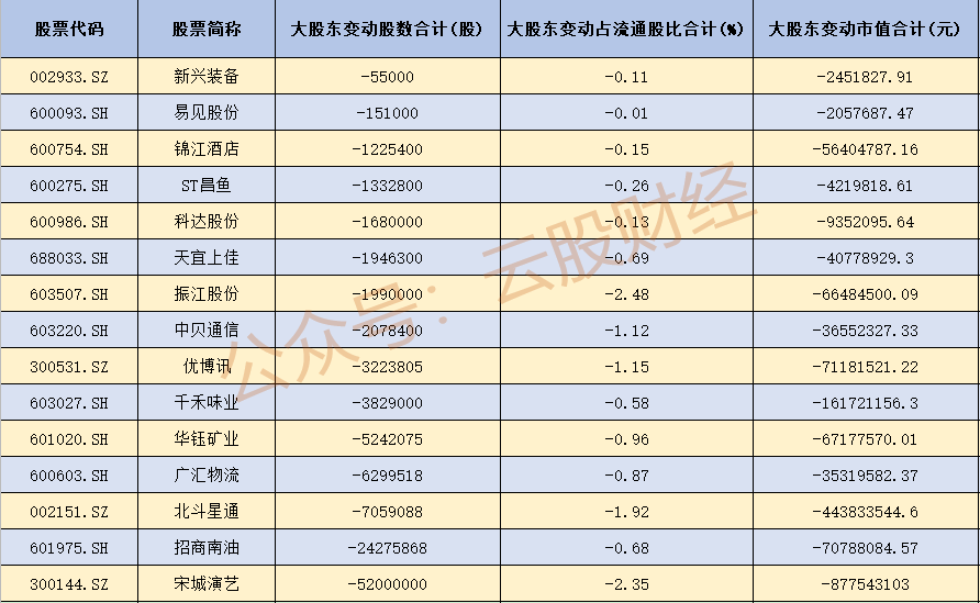 一码一肖一特早出晚076期 08-47-09-02-40-21T：19,一码一肖一特早，探索数字世界的奥秘与规律——第076期深度解析