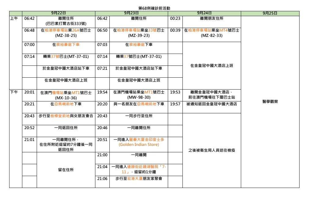 澳门码的全部免费的资料013期 06-11-24-32-36-45F：38,澳门码的全部免费的资料——警惕背后的风险与犯罪问题