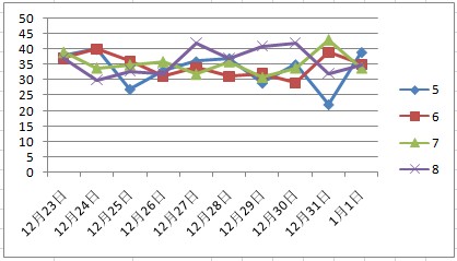 今晚澳门天天开彩免费003期 01-02-05-07-21-39E：05,今晚澳门天天开彩免费003期背后的法律探讨