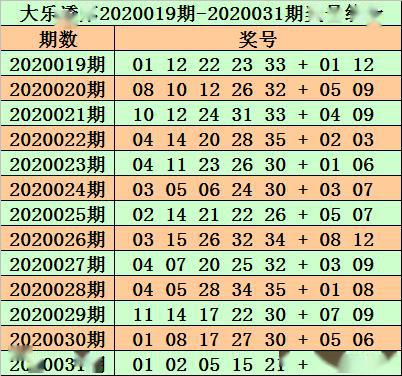 2025年管家婆的马资料072期 08-09-12-16-29-35Y：31,探索未来，关于2025年管家婆的马资料研究