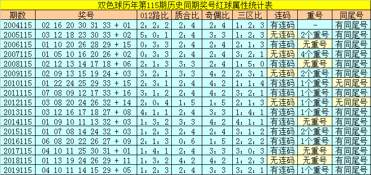 2025年全年资料免费大全优势043期 16-21-25-27-40-46R：33,探索未来，2025年全年资料免费大全的优势与独特之处——以特定数字组合为例