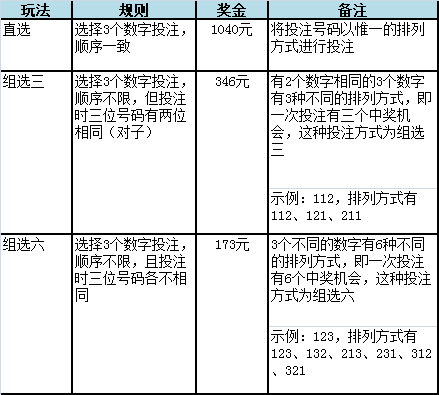 澳门六开彩天天免费领取011期 12-27-29-37-39-43K：37,澳门六开彩的诱惑与警示——远离非法赌博，守护个人安全