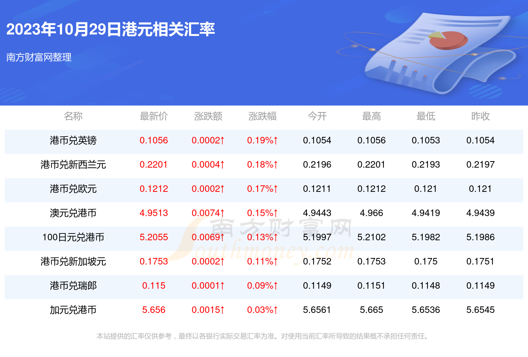 2025新澳最精准资料222期112期 23-24-25-29-32-42E：37,探索未来之路，解析新澳精准资料之第222期与第112期展望及策略解读