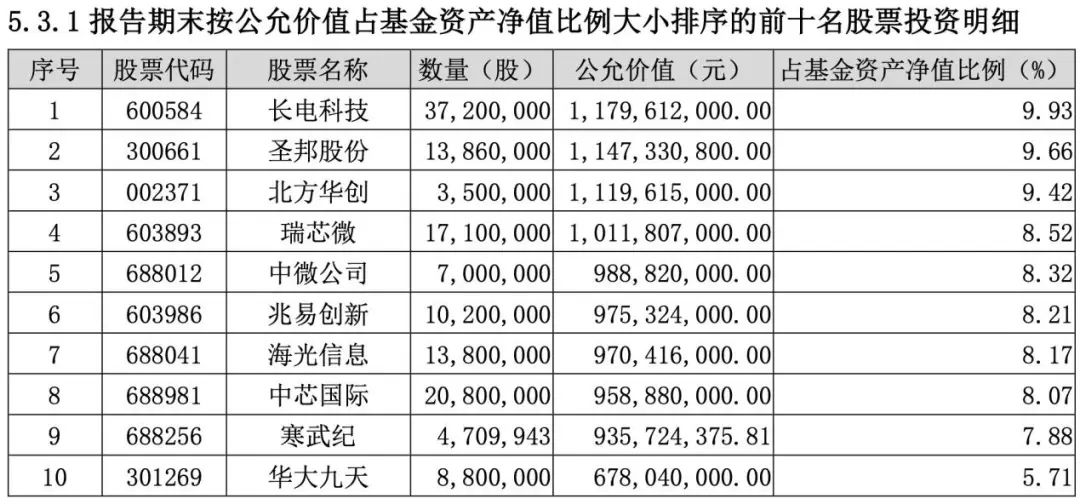 新澳天天开奖资料095期 02-23-24-41-43-49L：03,新澳天天开奖资料详解，095期及关键号码组合探索