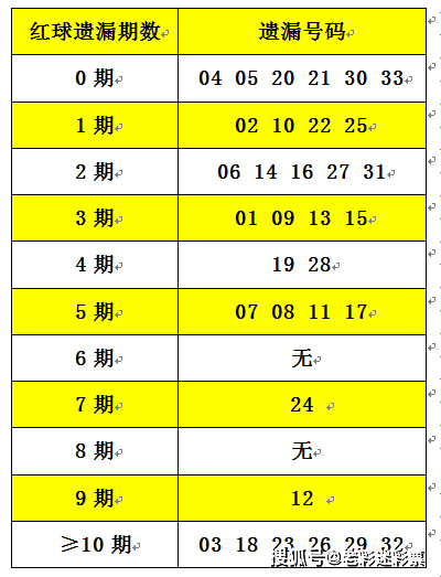 2025澳门开什么特马047期 01-02-04-24-30-43B：19,警惕网络赌博陷阱，切勿参与非法赌博活动