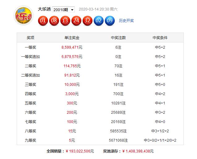 澳门最准最快免费的资料134期 01-08-12-30-31-44Q：24,澳门最准最快免费的资料，警惕背后的风险与犯罪问题