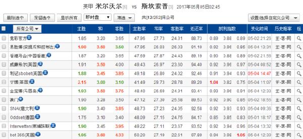 天天开奖澳门天天开奖历史记录047期 08-17-27-37-40-45R：21,天天开奖澳门历史记录深度解析，聚焦第047期（08-17-27-37-40-45R，21）