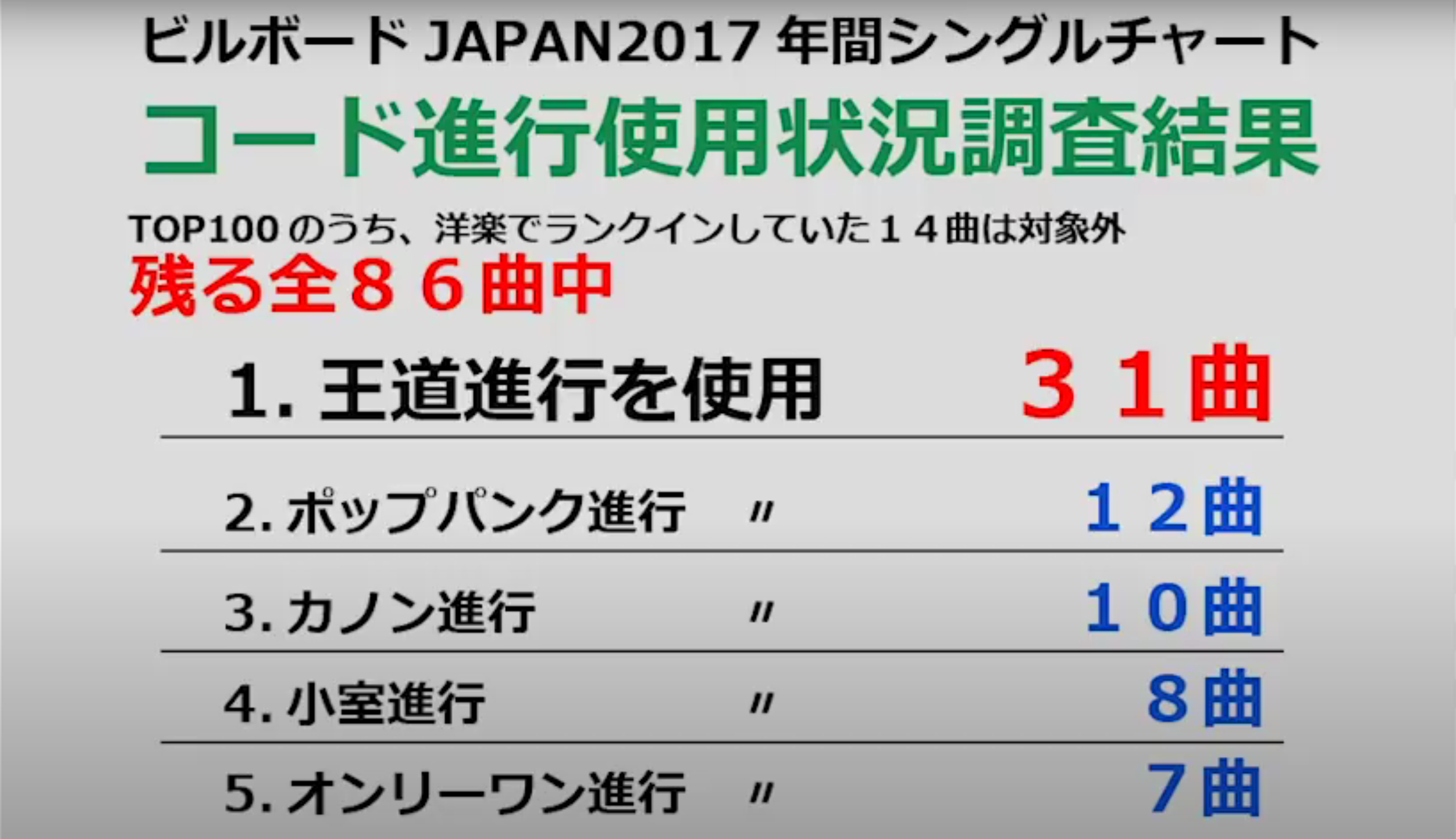 新澳姿料大全正版2025066期 07-14-19-26-28-45V：10,新澳姿料大全正版2025066期详解，探索关键数字与未来的可能性