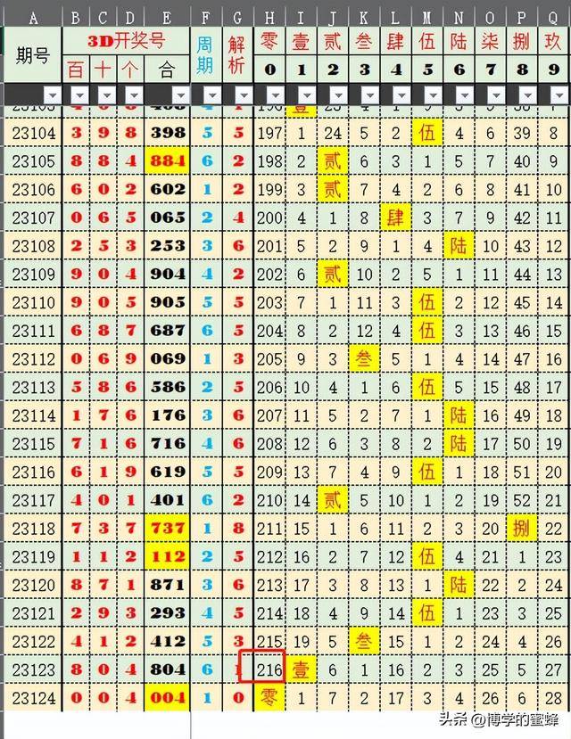 2025年2月17日 第49页