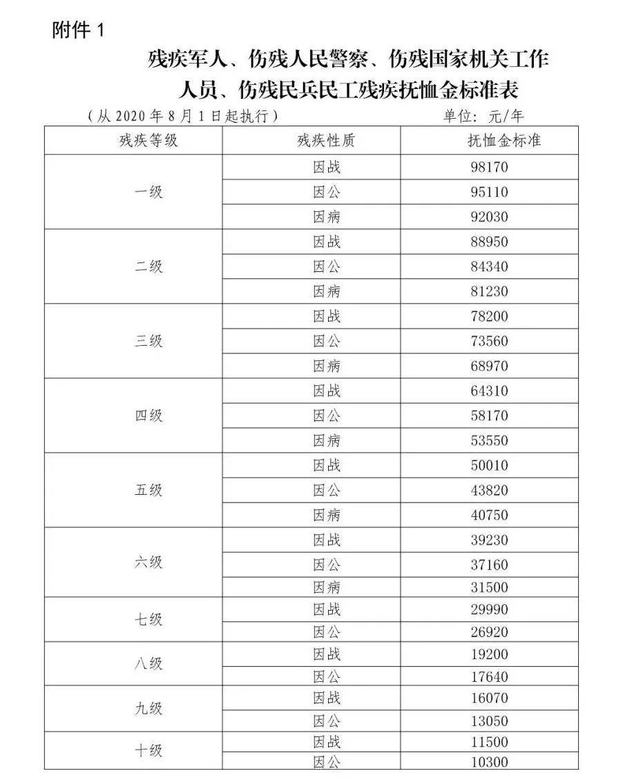 奥门全年资料免费大全一011期 08-10-14-20-41-44F：12,奥门全年资料免费大全一011期 08-10-14-20-41-44F，12——深度解析与预测