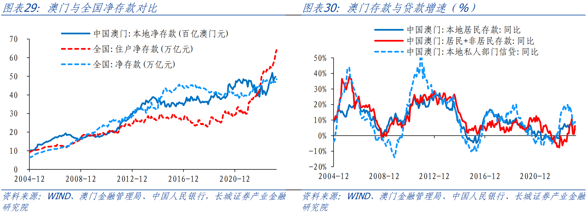 澳门内部资料精准公开094期 10-12-28-34-35-49A：40,澳门内部资料精准公开第094期数据分析与解读