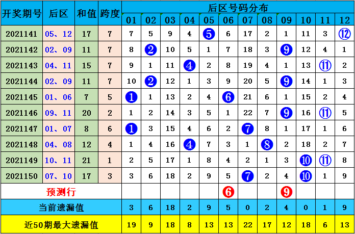 2025香港全年免费资料公开063期 07-11-14-22-35-41G：25,探索未来的香港，免费资料公开的新篇章（关键词，香港全年免费资料公开 G，25）