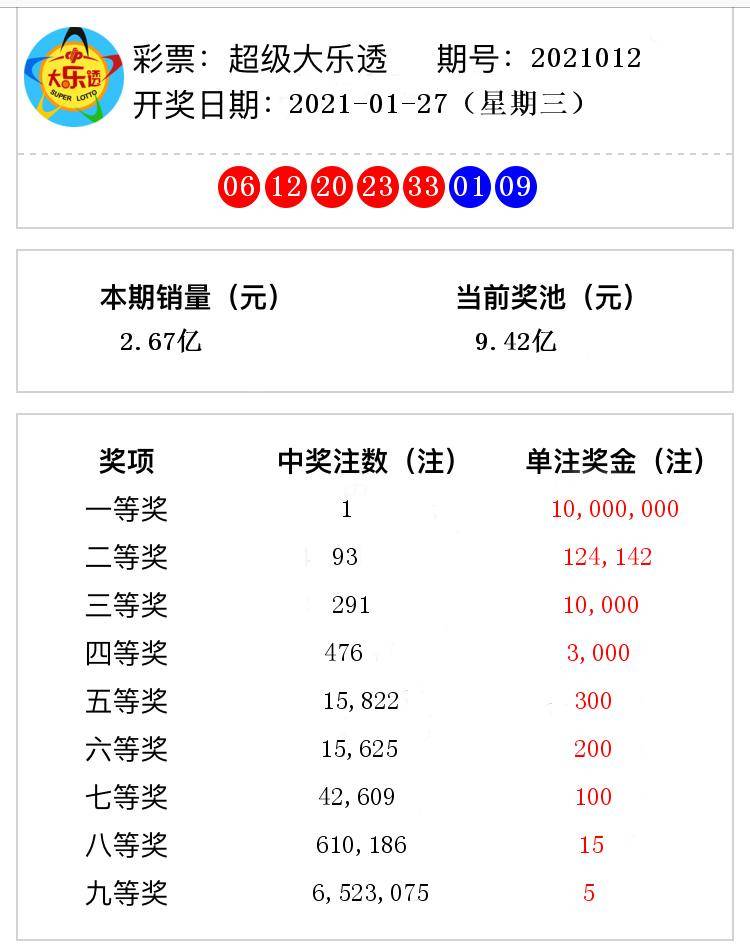 今晚上一特中马澳门028期 06-13-23-27-28-32E：18,今晚上一特中马澳门028期分析与预测，探索数字世界的奥秘（关键词，06-13-23-27-28-32E，18）