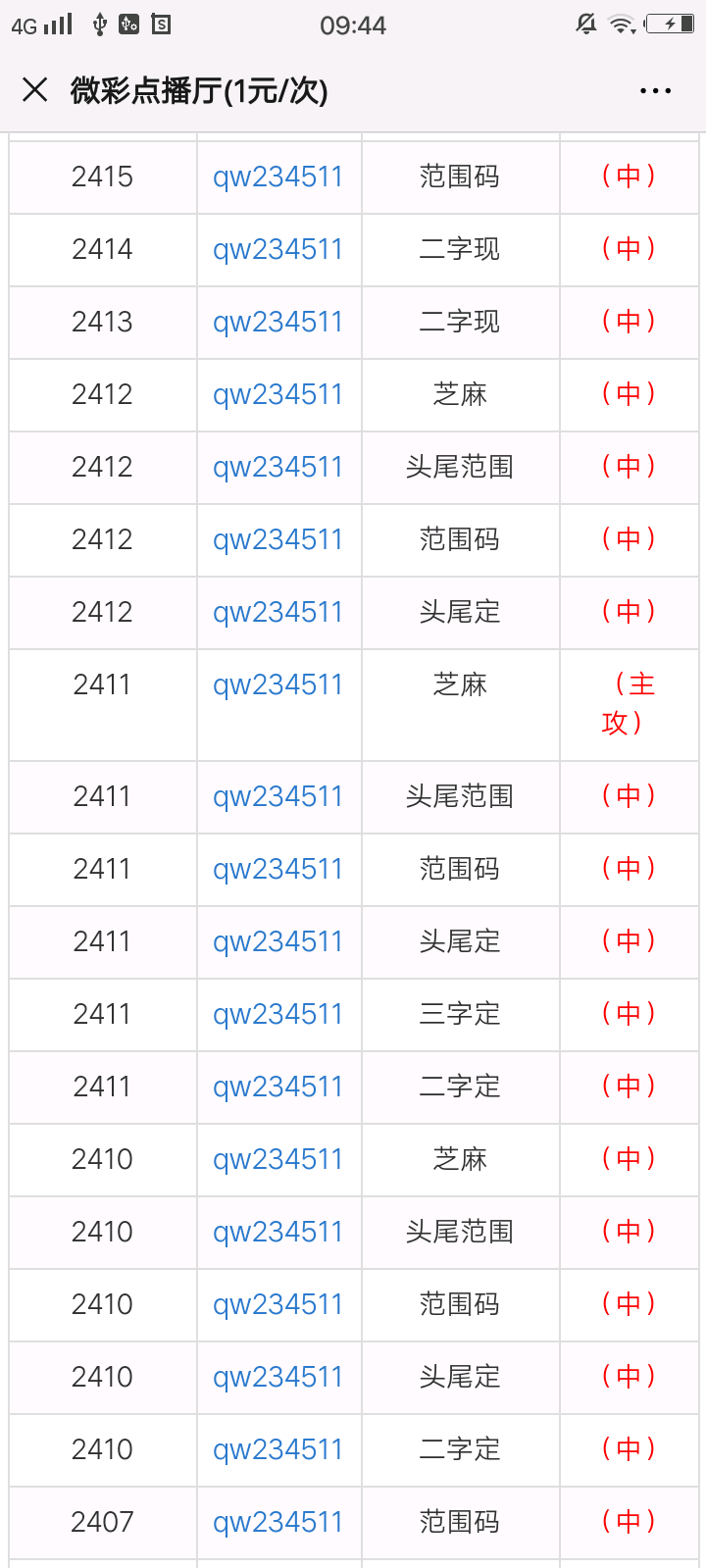 一肖一码100-准资料032期 47-33-08-23-37-17T：12,一肖一码，揭秘精准资料的秘密（第032期解析）