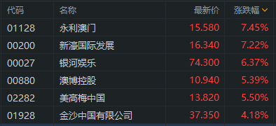 新澳门黄大仙三期必出074期 01-10-19-36-37-43U：25,新澳门黄大仙三期必出期数解析——以第074期为例