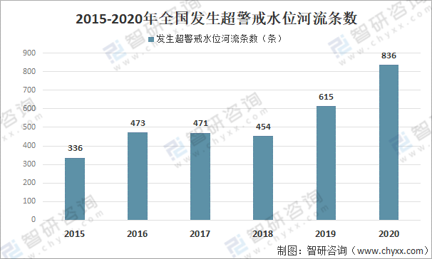 2004新奥精准资料免费提供075期 03-15-29-32-33-36H：27,探索新奥精准资料，揭开历史面纱下的秘密