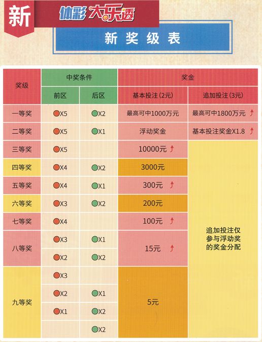 2025年2月18日 第50页