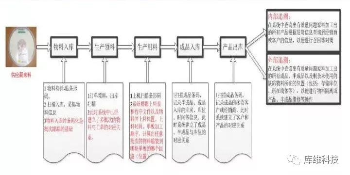 2025年香港正版内部资料009期 04-16-24-28-40-41X：23,探索未来，聚焦香港正版内部资料第009期（独家解析）