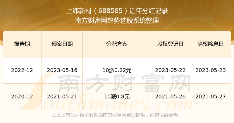 2025年2月18日 第36页