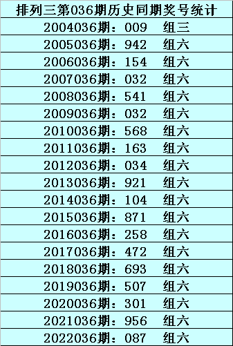 澳门一码一肖一待一中四不像亡072期 04-11-22-26-44-46B：27,澳门一码一肖一待一中四不像亡，探索彩票背后的神秘与机遇